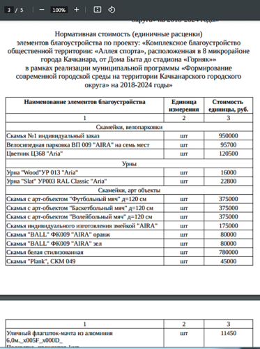 Ремонт деревянных скамеек расценка в смете